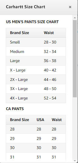 Carhartt Men's Flame Resistant Signature Denim Jean Relaxed Fit Denim 36Wx30L