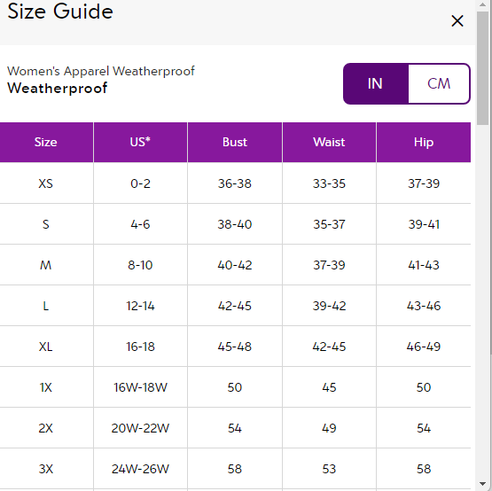 Weatherproof | Black & Saddle Reversible Sherpa Women Jacket Coat 1X