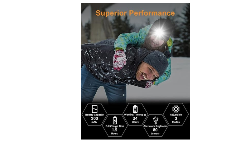 BERGWEISER LED Beanie with Light, 3 Adjustable Modes Headlamp Beanie Hat