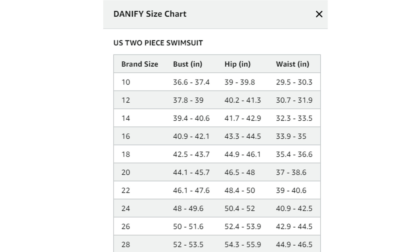 DANIFY Plus Size Swimsuit for Women One Piece Swim Dress Polka Dot Swimwear, 50