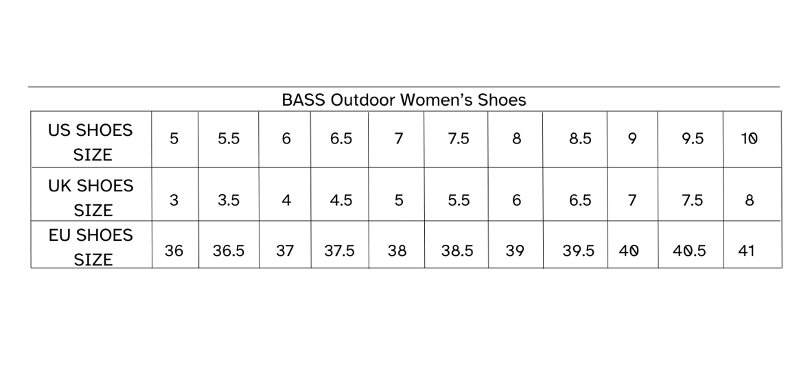 BASS OUTDOOR Women Field Duck Low Slip On Hiking Shoe,Rubber Sol DEEP LCHN GN,10