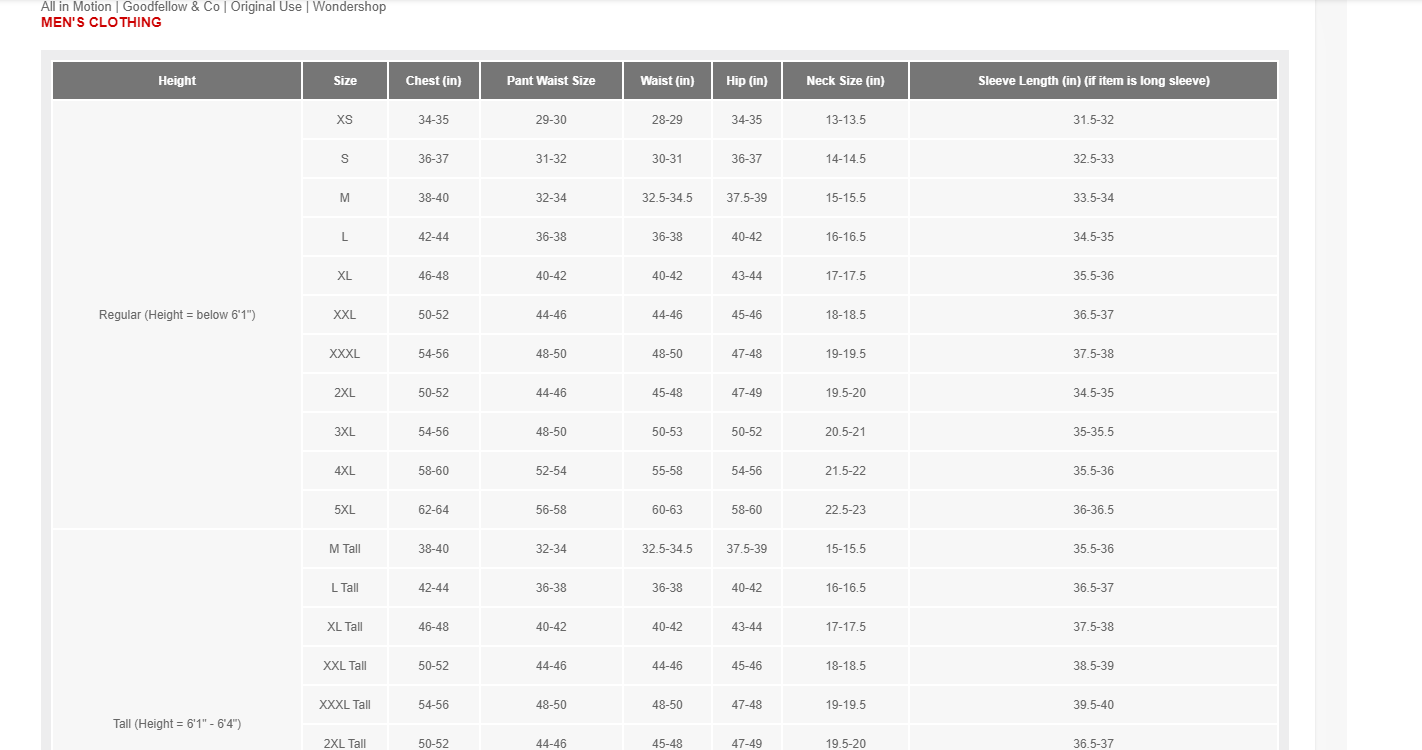 Men's Textured Knit Jogger Pants - All in Motion, Gray, Size XX-Large