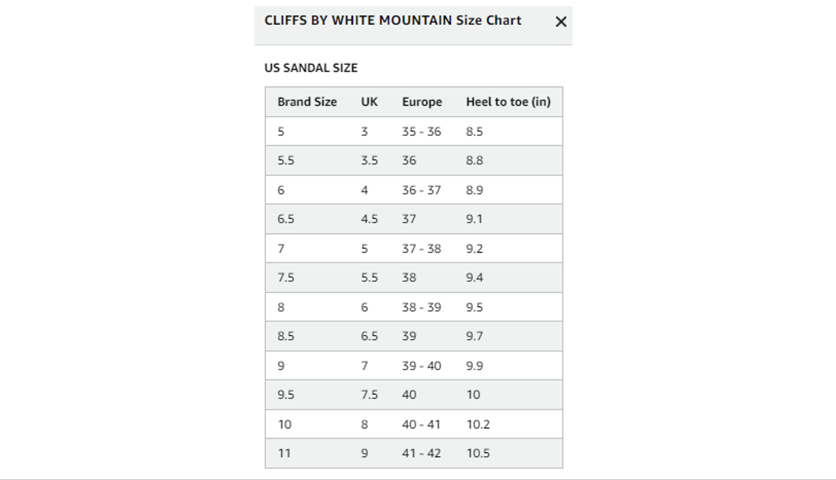 CLIFFS BY WHITE MOUNTAIN Women's Benedict Mini Wedge Sandal, White/Woven, 10 M