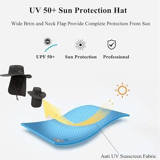 UV 50+ Sun Protection Fishing Hats for Men & Women, Wide Brim Bucket Hat Navy
