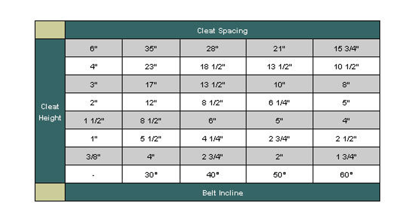 Cleaing Pack of 10 Disposable Lab Coats for Kids with Knit Cuffs, Medium