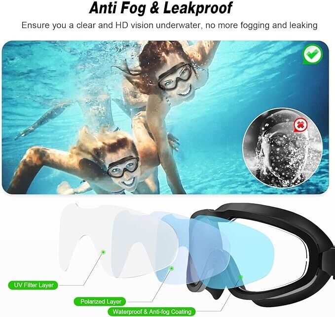 Swimming Goggles, No Leaking Anti-Fog UV Protection Large Frame Swim Goggles