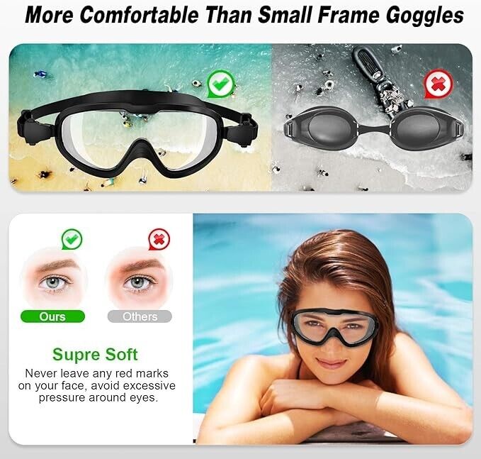 Swimming Goggles, No Leaking Anti-Fog UV Protection Large Frame Swim Goggles