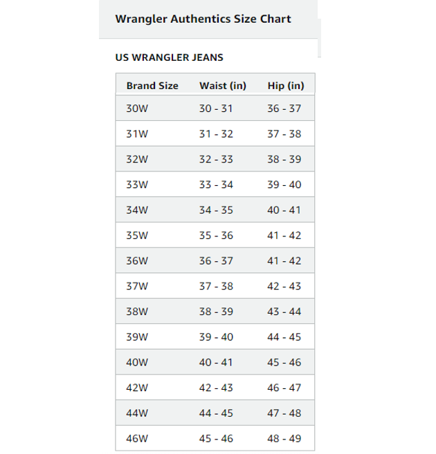 Wrangler Authentics Men Big & Tall Classic 5-Pocket Regular Fit Cotton Jean, 44W