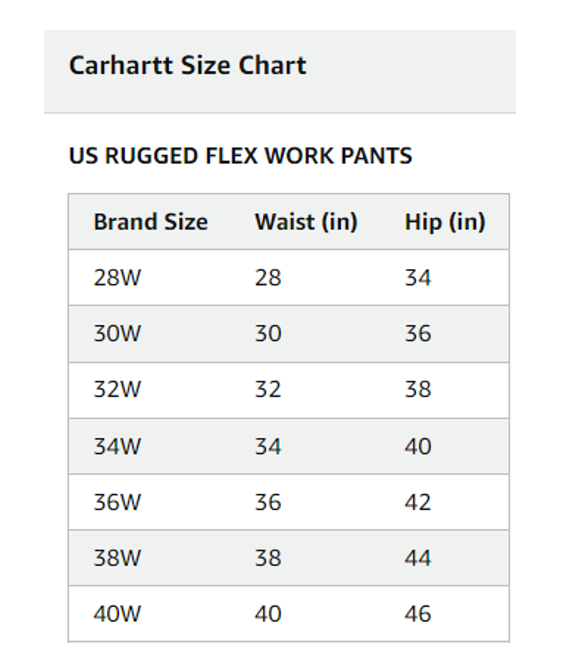 Carhartt Men's Rugged Flex Rigby Dungaree Pant, Relaxed Seat, Black, 30W X 34L
